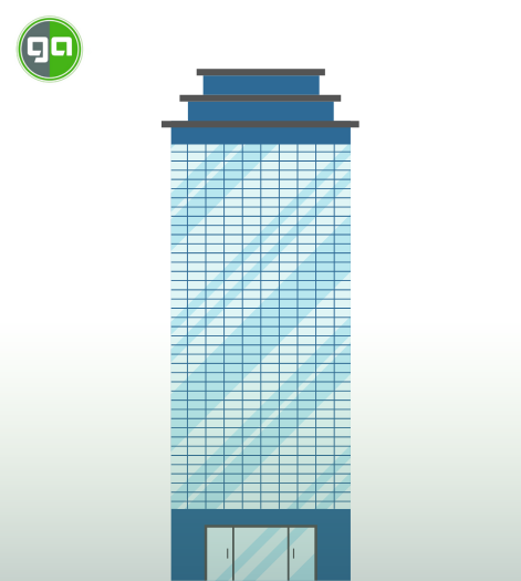 Capital Stack